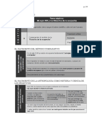 Antropología Filosófica I-cuadros-unidad Didáctica II-tema (3)