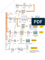 jugos proceso.docx