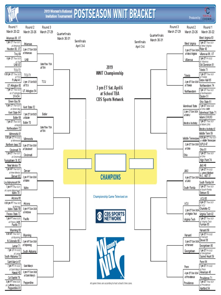 WNIT Bracket 1 March 24 2019 PDF Ncaa Division I Basketball