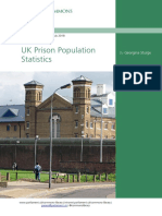 UK Prison Population Statistics: Briefing Paper