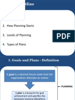 Definition 2. How Planning Starts 3. Levels of Planning 4. Types of Plans