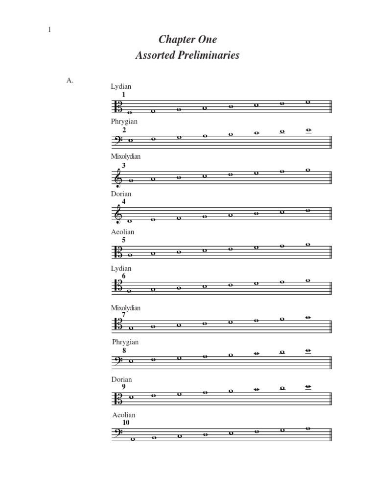 Music Modes and Hypermeter Analysis | PDF | Mode (Music) | Musical ...