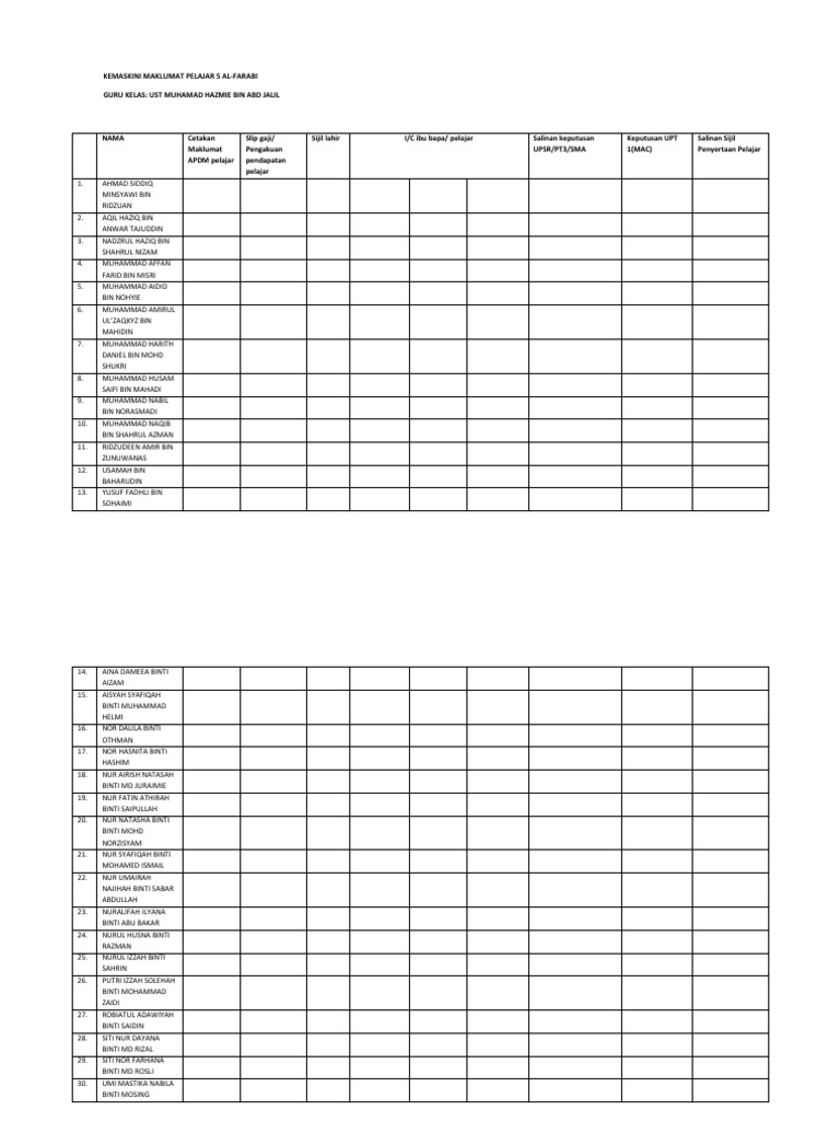 Checklist Nama Apdm Student 5 Al-Farabi | PDF