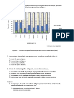 Diferenças regionais no emprego por setor em Portugal