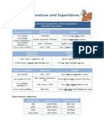 Comparative and Superlative - Class