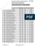 REP.FINALESCUELAINTENSIVO2019.pdf