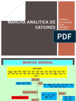 Separacion-e-Identificacion-de-cationes.pptx