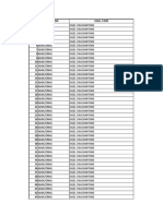 Pronoei 2019