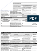 Matriz de Coherencia