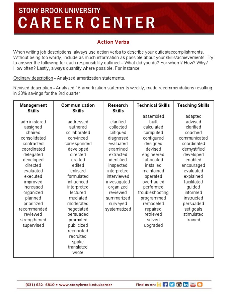 Action Verbs: Management Skills Communication Skills Research Skills ...