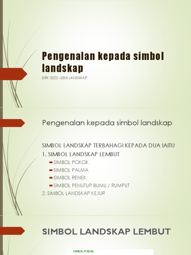 Pengenalan Kepada Simbol Landskap Pdf