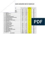 Jadwal MR 22 Sep 2018