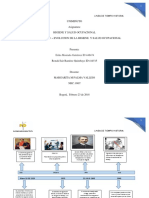 Linea Tiempo Salud Ocupacional