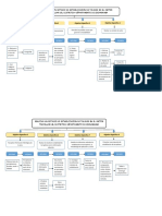 marco-estructural.docx