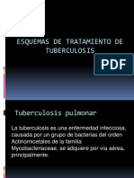 Esquemas de Tratamiento de Tuberculosis