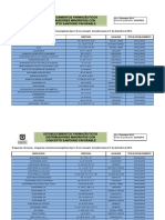 Establecimientos Farmaceuticos Minoristas 2014 2 PDF