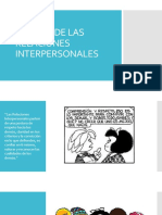 Manejo de Las Relaciones Interpersonales