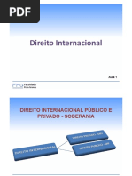 Aula 001 - Direito Internacional