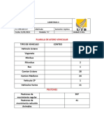 Formulario Aforo