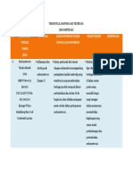 Theoritical Mapping Dari Textbook