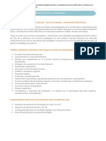 Temario AIP.pdf