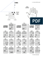 Acordes para Guitarra