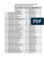 PT TASPEN Management Trainee Recruits List 2013