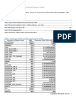 projected_coordinate_systems.pdf