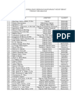 Susunan Peserta Sosialisasi Gerakan Masyarakat Hidup Sehat Tingkat Kecamatan