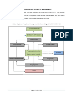 SKEMA LOGISTIK.doc