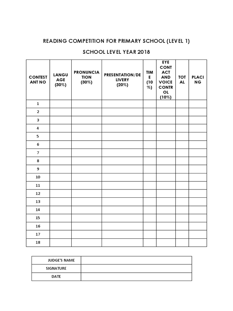 Primary School Reading Competition Criteria | PDF
