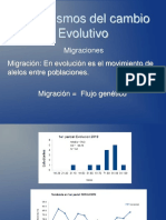 9_Mecanismos de Cambio Evolutivo_Migracion-2019