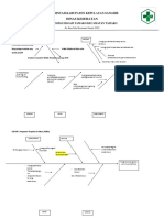 pdca ukp -9-1-1-1-Bukti-Kegiatan-Perbaikan-Mutu-Pdca.docx