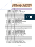 Test, Subsequent To The Main Written Examination (Descriptive Type) Held On