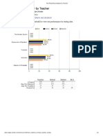 Test Reporting Category by Teacher Snap 1