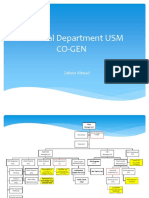 Electrical Department USM COGEN