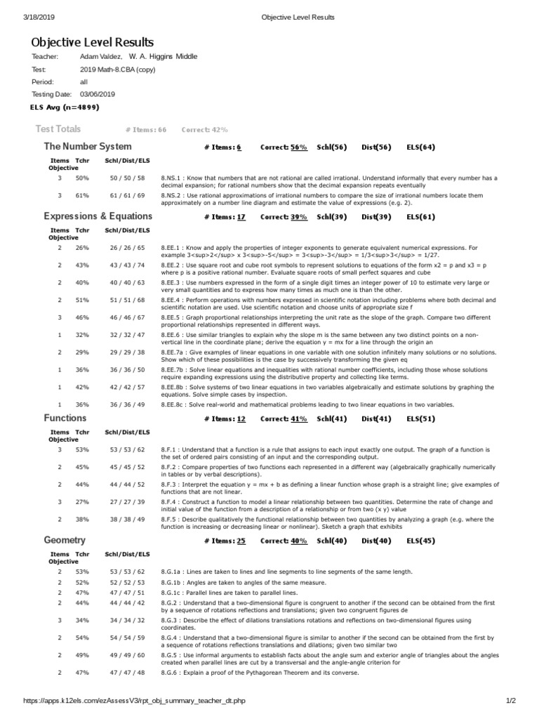 Objective Level Results | PDF | Equations | Line (Geometry)