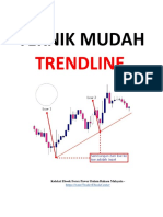 Teknik Mudah Trendline