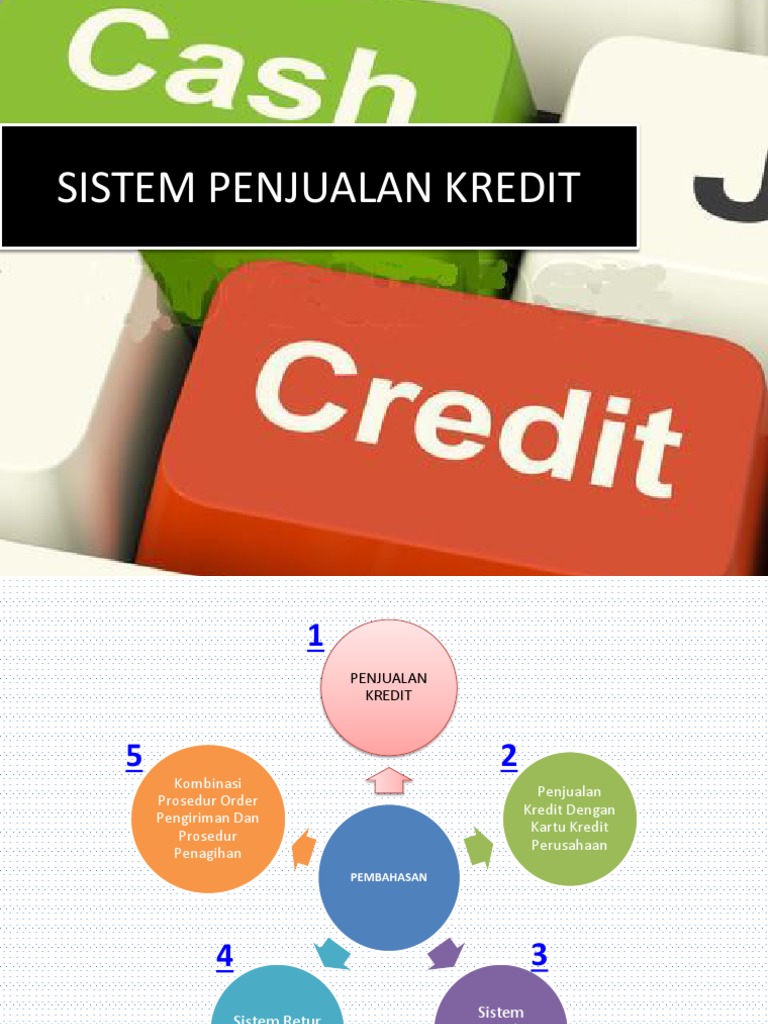 Sistem Penjualan Kredit