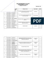 SKR Engineering College Final Year ECE Projects