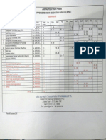 Jadwal Pelatihan PPKC 2019