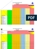 Absensi Rapot Kelas X k13 2018-2019 Guru