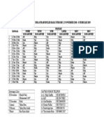 834 - 834 - 1542120594564 - Jadwal Dokter Internsip Puskesmas Prabumulih Barat