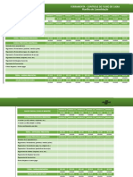 3 - Finanças - Controle Do Fluxo de Caixa - Ferramenta Digital