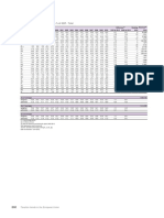 Taxation Trends in the European Union - 2012 203