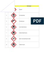 Lambang MSDS New Hazard