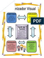 Organizador Visual