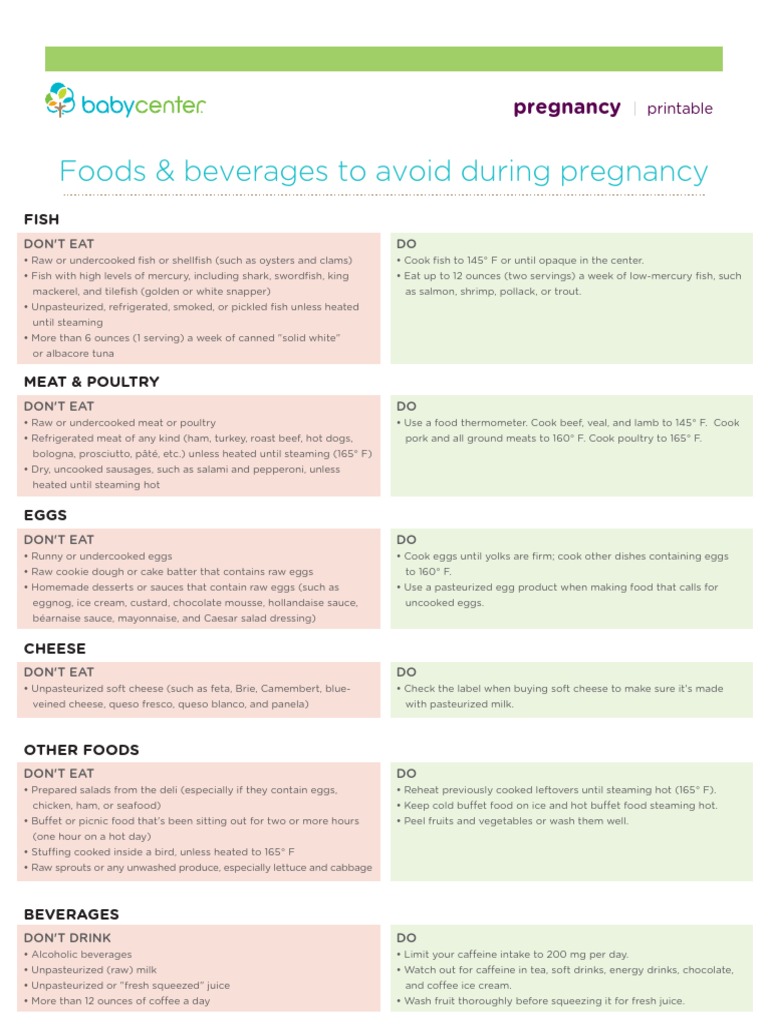 Foods and Beverages to Avoid During Pregnancy A Guide to Safe Eating