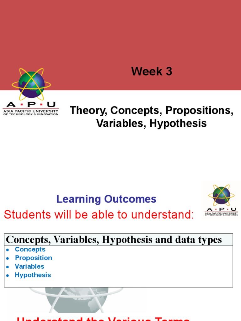 Understanding Research Theories and Concepts | PDF | Hypothesis | Theory