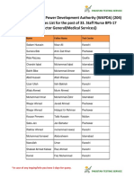33. Staff Nurse BPS-17 (Director General(Medical Services)) Eligible Candidates List